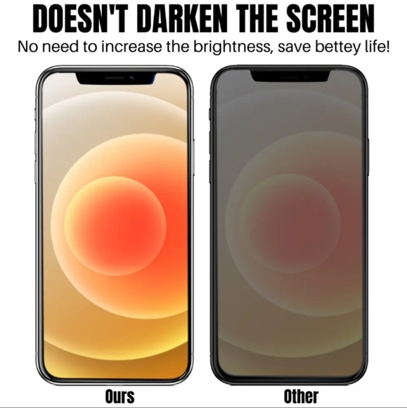 (3)pack iPhone 13/mini/pro/pro max & iPhone 14/plus/pro/pro max screen p… - Picture 7 of 10